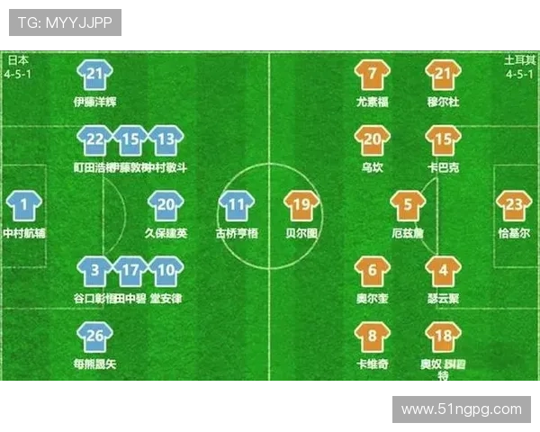 中国足球对阵叙利亚的精彩比赛回顾与分析